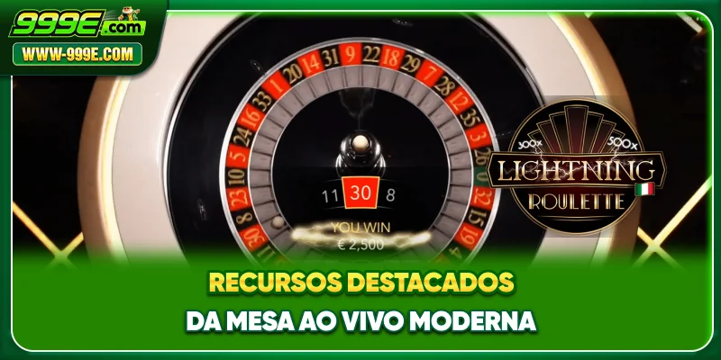 Recursos destacados da mesa ao vivo moderna